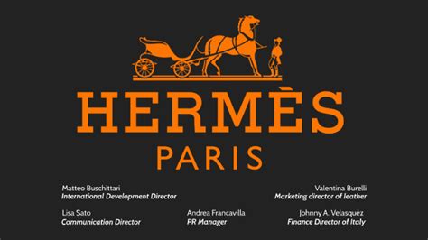 hermes ppt